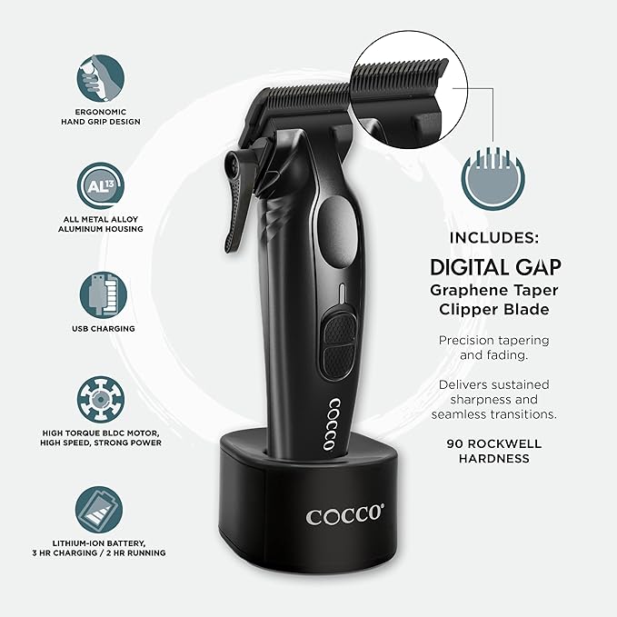 Cocco Veloce Pro Clipper, Digital