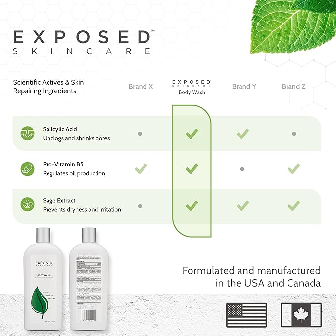 Exposed Skin Care Body Wash - Exfoliating