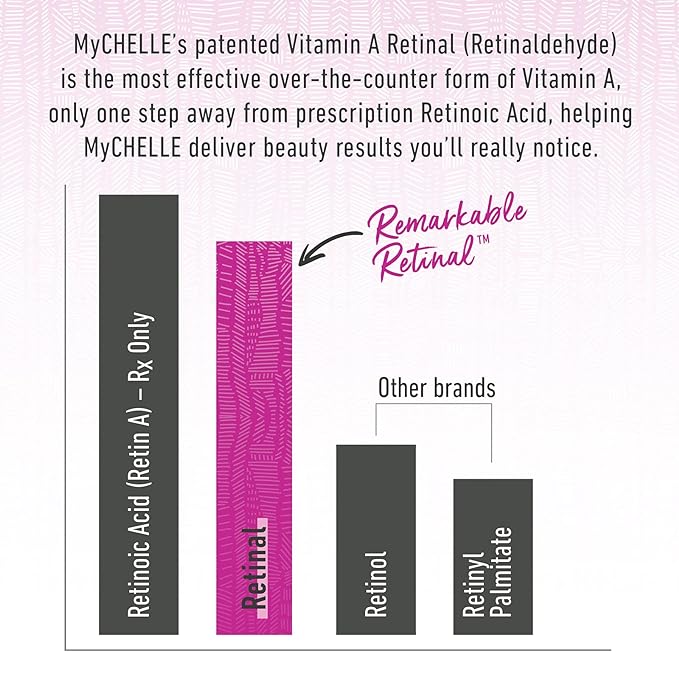 Mychelle dermaceuticals remarkable retinal night