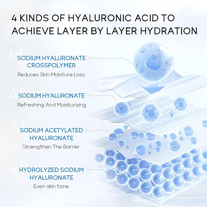 Hyaluronic Acid Serum for Face, Hydrating