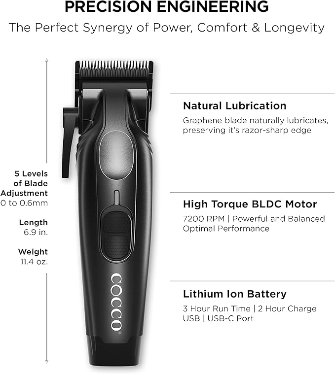 Cocco Veloce Pro Clipper, Digital