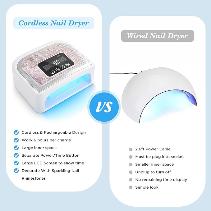 Cordless Nail Lamp, 120W Rechargeable