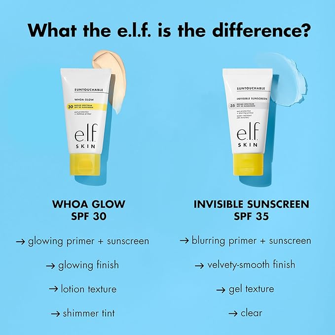 e.l.f. SKIN Suntouchable Invisible SPF 35, Lightweight, Gel-based Sunscreen For A Smooth Complexion, Doubles As A Makeup Primer, Vegan & Cruelty-Free, Packaging May Vary