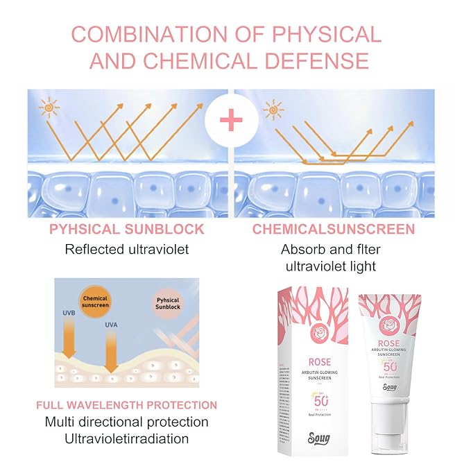 Tinted Sunscreen For Face SPF 50+(white), Against UVA and UVB Rays,No White Cast, With a non-sticky, Hydrating lightweight travel size Sunscreen,2PCS