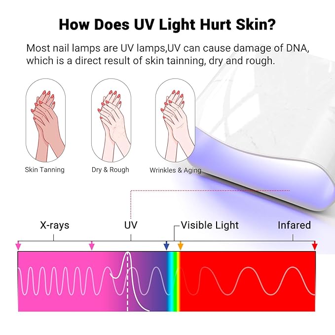 Melodysusie uv gloves for gel