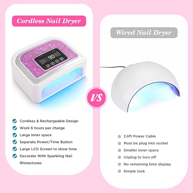 Cordless Nail Lamp, 120W Rechargeable