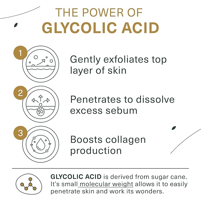 Glycolic Acid Face Wash, Exfoliating Facial Cleanser Glycolic