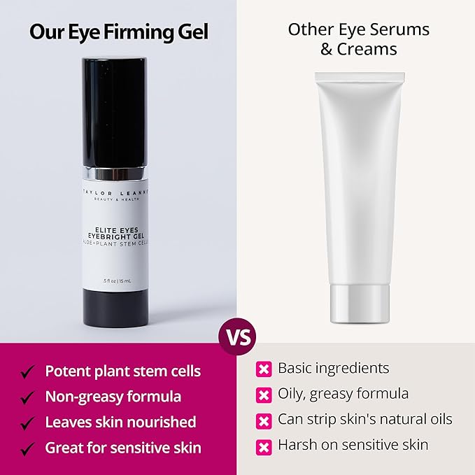 Eye firming serum advanced formula