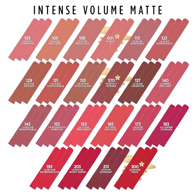 L’Oréal Paris Colour Riche Intense Volume Matte Lipstick, 06 oz