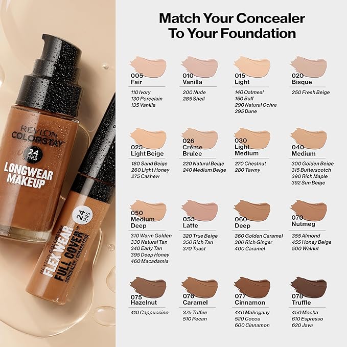 Revlon Liquid Foundation, ColorStay Face Makeup for Combination Cocoa (520), 1.0 oz