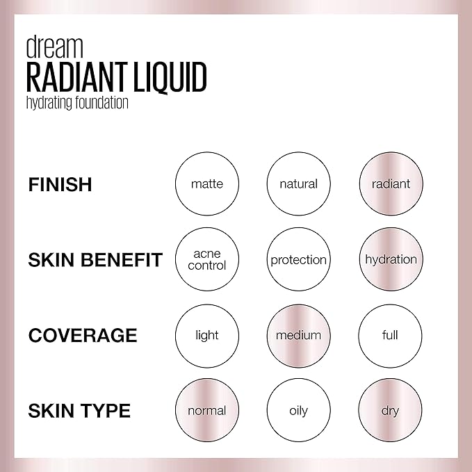 Maybelline Dream Radiant Liquid Medium Coverage Hydrating Makeup, 1 Count