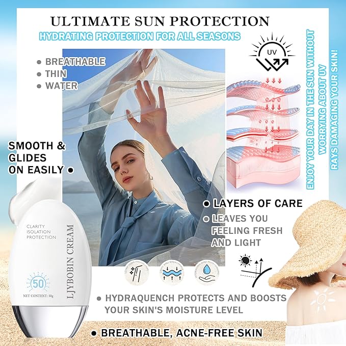 Moisturizing Face Sunscreen,Oil-free Facial Sunscreen Lotion SPF50 PA+,Hydrating Facial Sunscreen,Refreshing & Weightless Sunscreen for Face