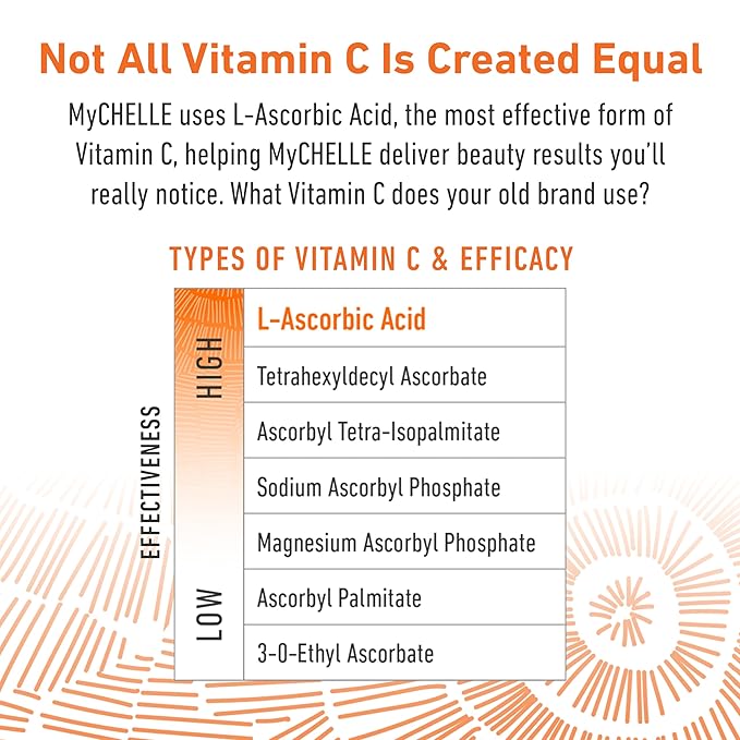 Mychelle dermaceuticals perfect c cleansing