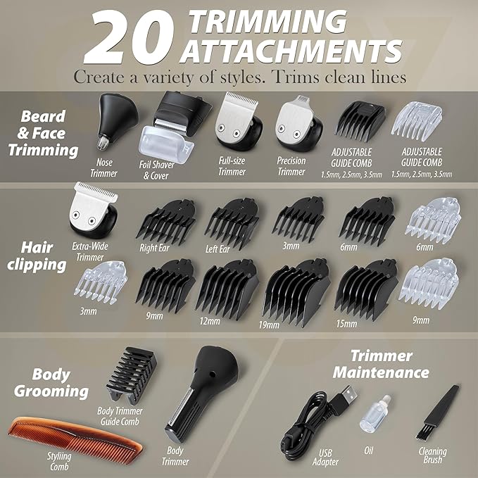 Beard Trimmer, 21 Piece Mens