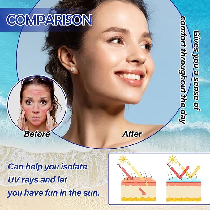 Hyaluronic Acid Face Sunscreen Stick SPF 50+ PA++++,Moisturizing Sunscreen Face Stick for Women and Men,Hydrating Non-Greasy Roll on Sunscreen Stick Face for All Skin Types