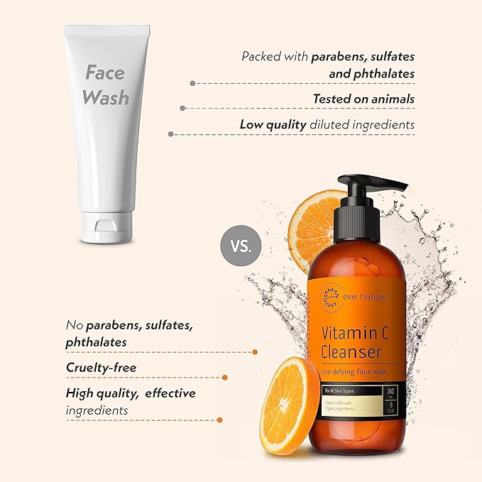 Vitamin C Cleanser Face Wash | Anti Aging Aging