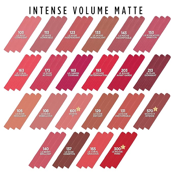 L’Oréal Paris Colour Riche Intense Volume Matte Lipstick, 06 Oz