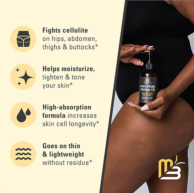 Anti Cellulite Massage Oil for Massage