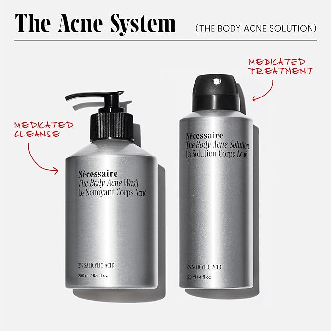 Necessaire Body Acne Solution