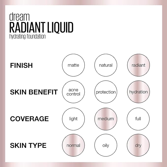 Maybelline Dream Radiant Liquid Medium Coverage Hydrating Makeup, Fl; Oz