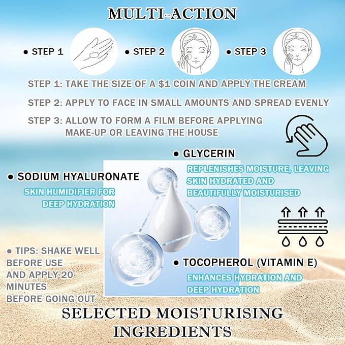 Moisturizing Face Sunscreen,Oil-free Facial Sunscreen Lotion SPF50 PA+,Hydrating Facial Sunscreen,Refreshing & Weightless Sunscreen for Face