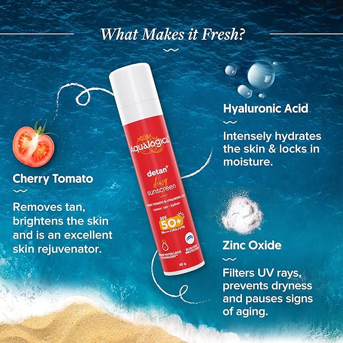 Detan+ Dewy Face Sunscreen with SPF 50+ & PA++++ | Broad Spectrum Protection & No White Cast | Fights Sun Damage with Cherry Tomato & Hyaluronic Acid | 1.76 Oz/50g